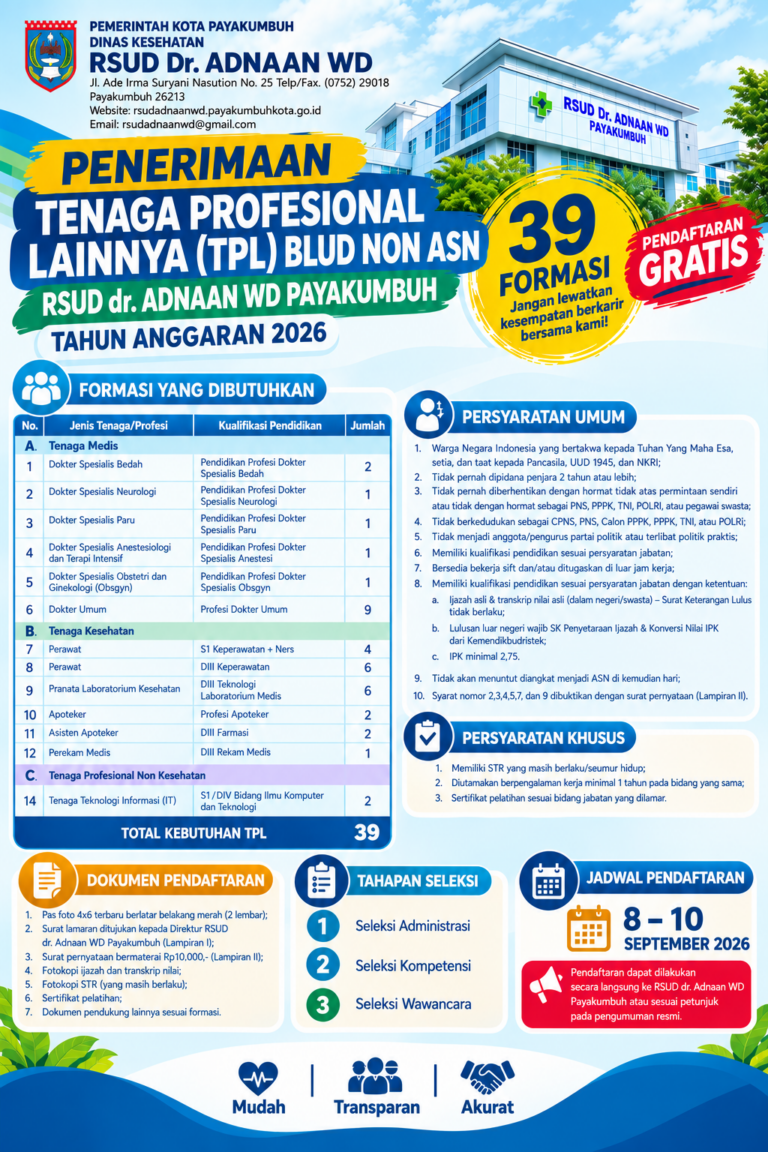 Penerimaan TPL BLUD Non-ASN RSUD dr. Adnaan WD Payakumbuh Dibuka, Tersedia 39 Formasi